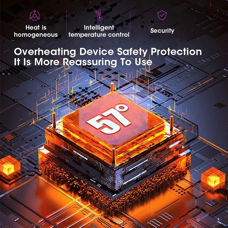 HAIREA StyleMaster  5-in-1 Ionic Hair Styler Set